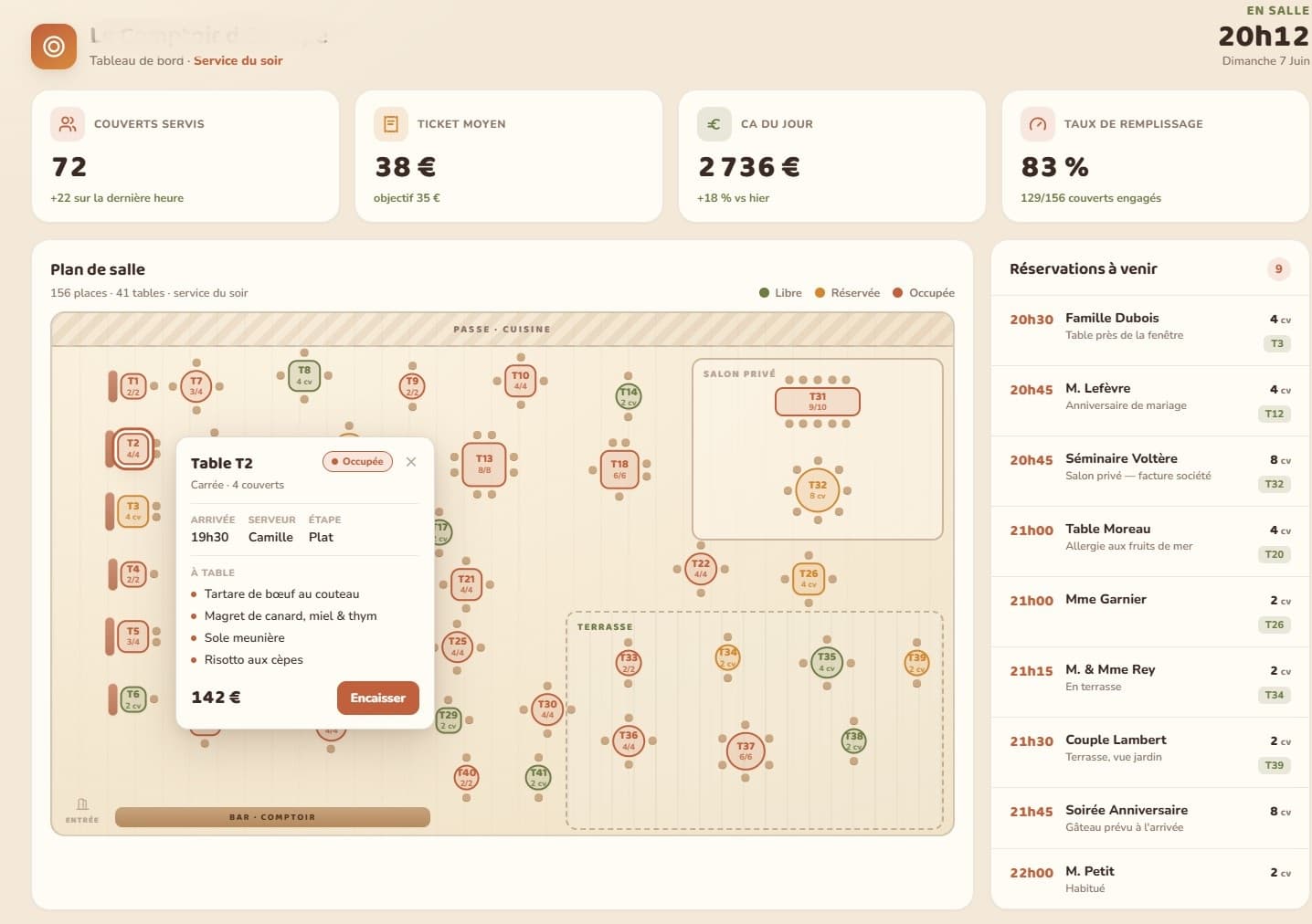 Logiciel de gestion de restaurant sur-mesure
